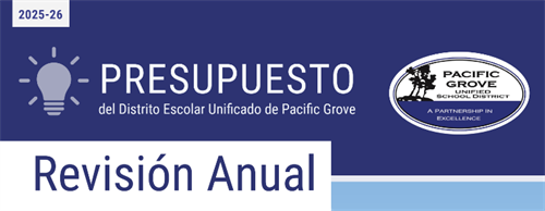 Infographic 2025-2026 Annual Budget Review